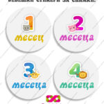 Бебешки стикери за всеки месец „Бебешки месечинки“