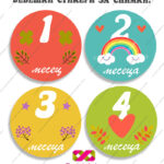 Бебешки стикери за всеки месец „Бебешки месечинки“