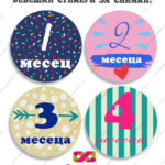 Бебешки стикери за всеки месец „Бебешки месечинки“