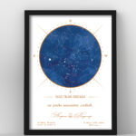 Звездно небе